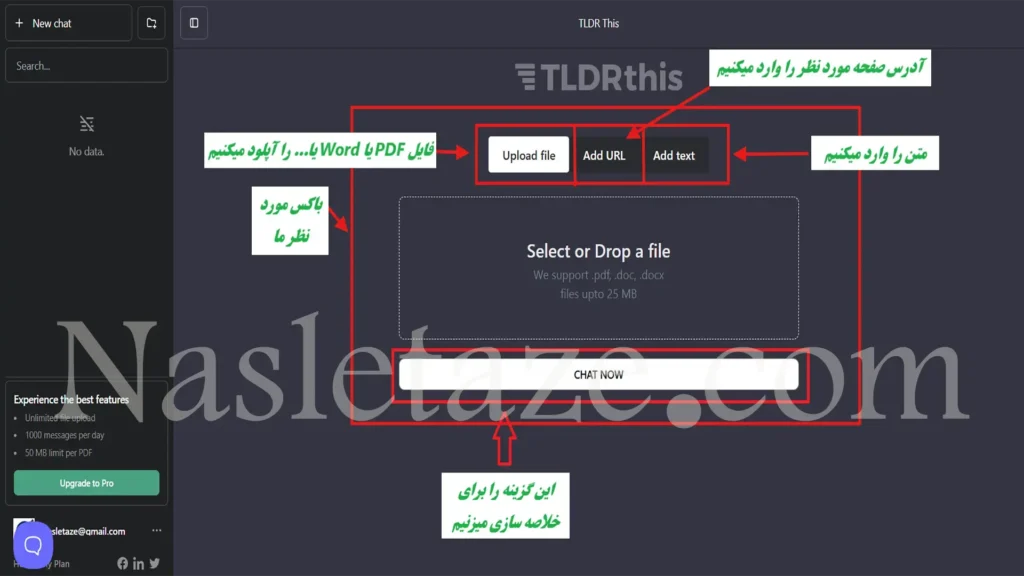 مراحل خلاصه سازی با هوش مصنوعی TLDR This